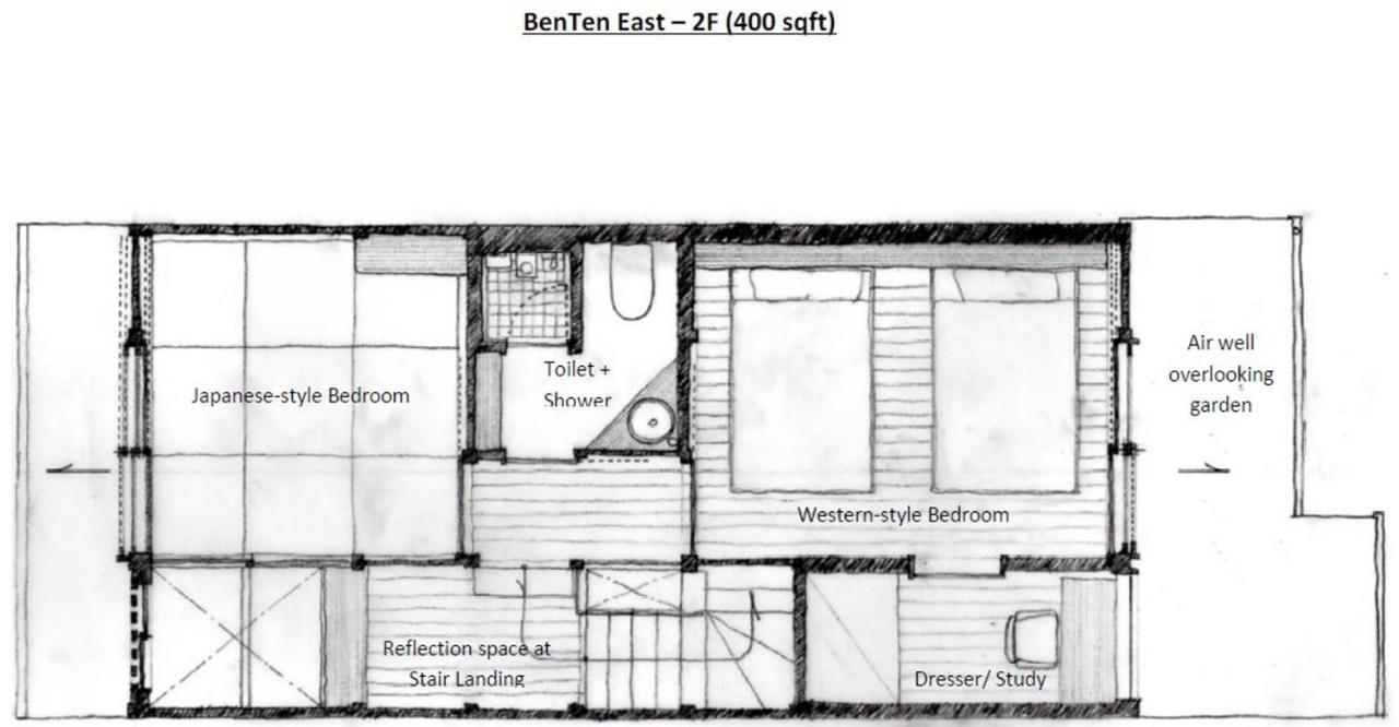 Benten Residences Kyoto Eksteriør billede